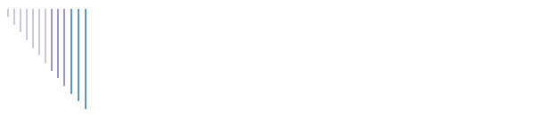 Bankverbindung