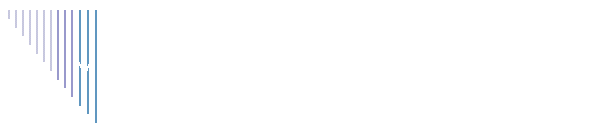 Mozartgesellschaft Berlin-Brandenburg