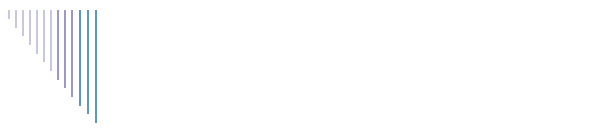Einfhrung 1. Teil