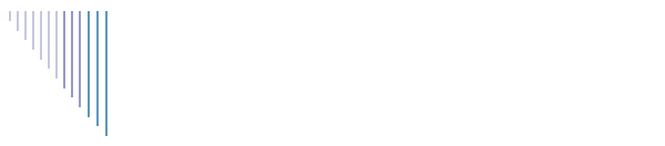 Mozartgesellschaft Berlin-Brandenburg